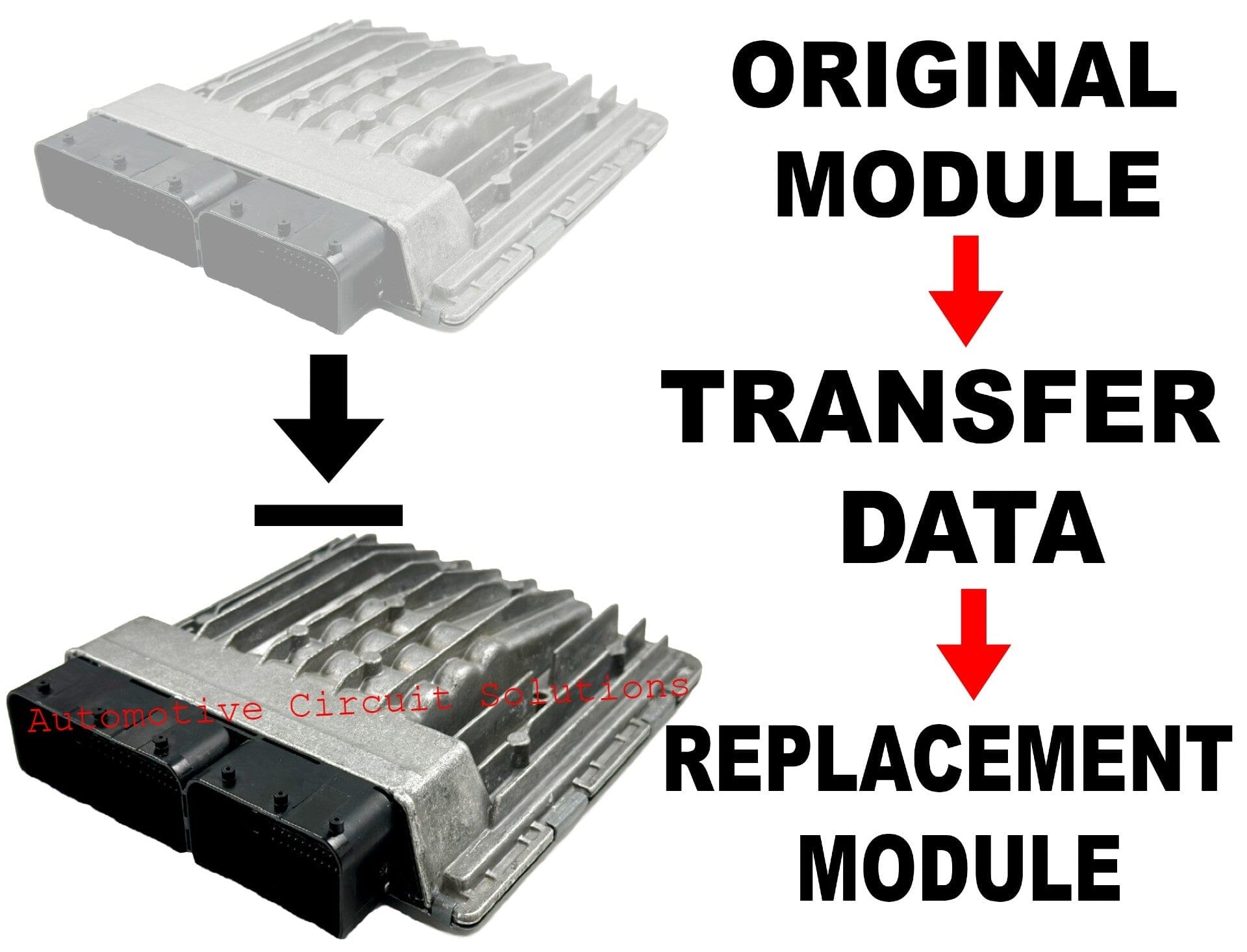 BMW DME Module Repair - CLONING SERVICE (Transfer Data) – Automotive  Circuit Solutions